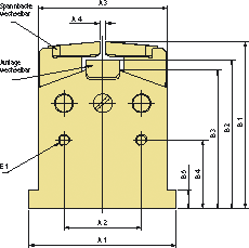 Technische Details